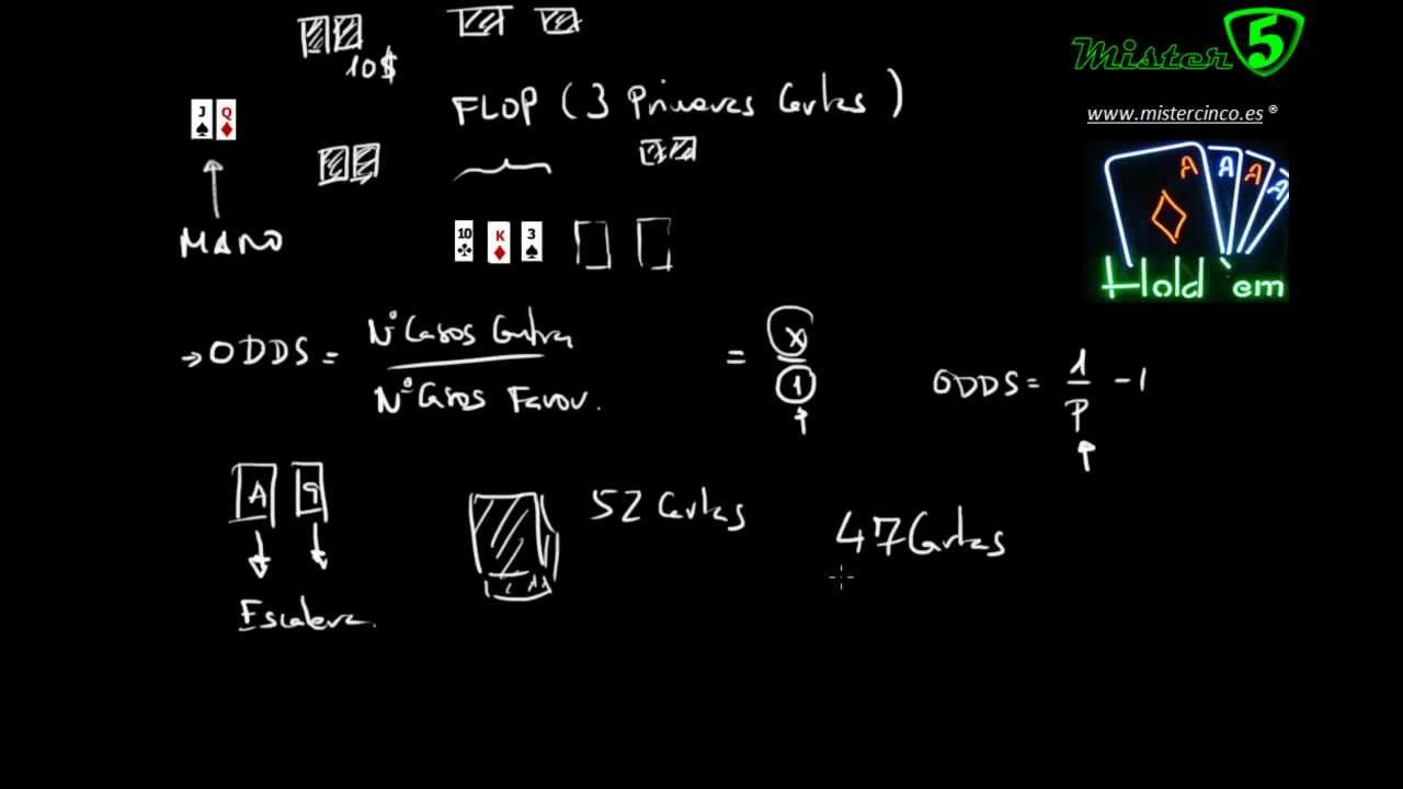 PROBABILIDAD APLICADA AL POKER: ODDS (Ejemplo)