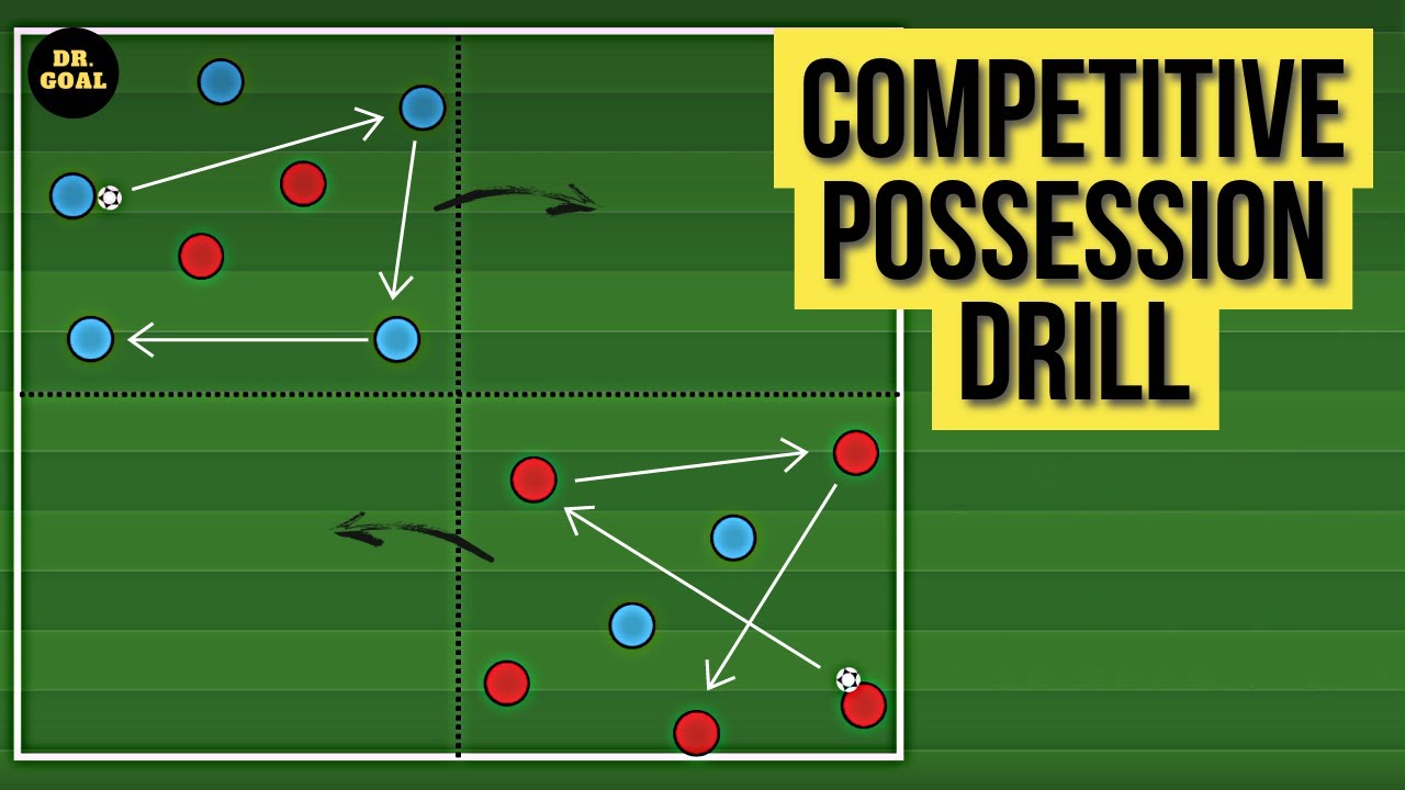 Competitive Possession Drill