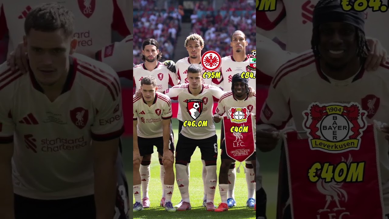 Liverpool squad 2025-26