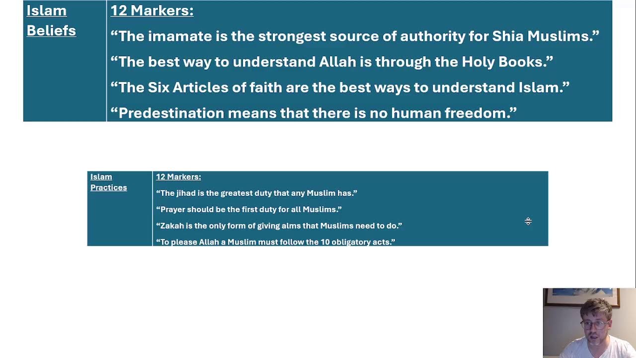 GCSE RE Mock Exam - Live Revision with Mr Minton AQA Christianity and Islam
