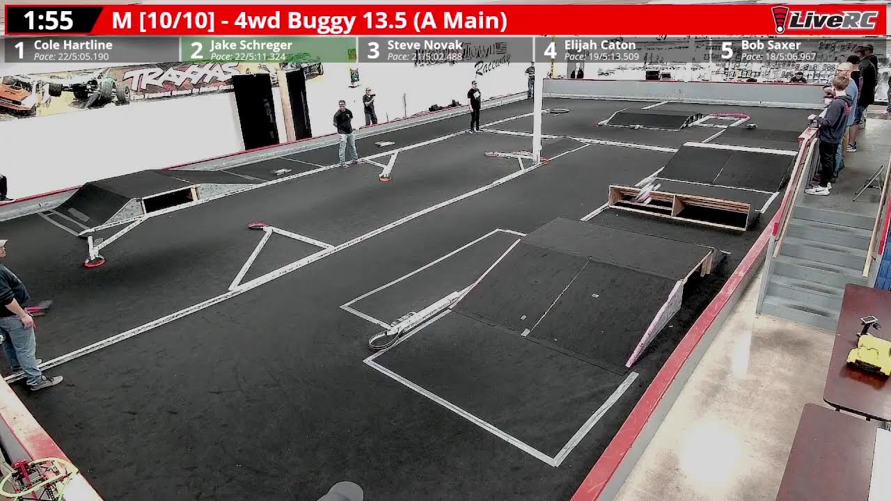 HobbyTown Batavia RC Raceway HBR 25-26 Off-road Series round #2