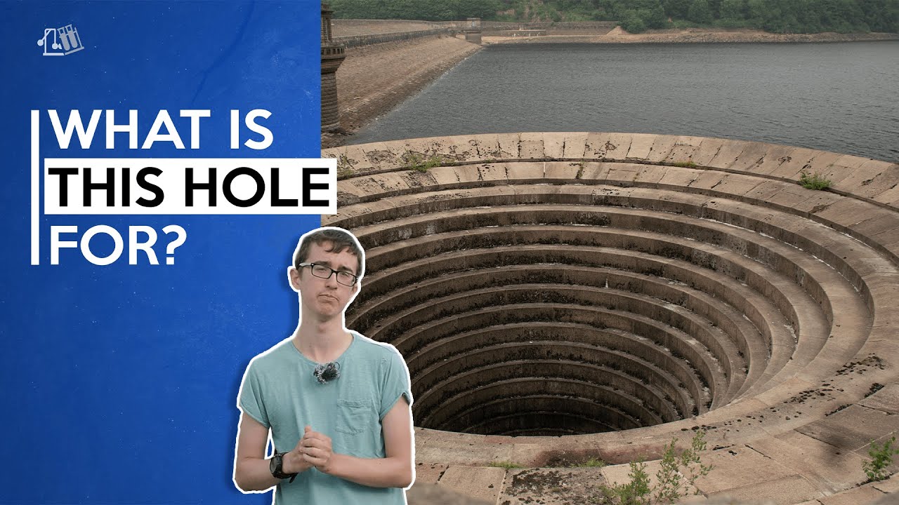What are these Holes for? - Plugholes
