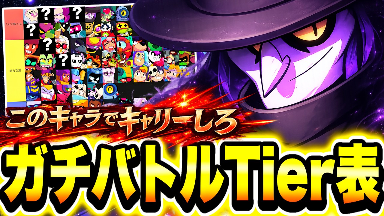 【ブロスタ】ガチバトルキャリーキャラTier表!!ランク上げたいなら真似しろ!!【キャリーこそ近道】