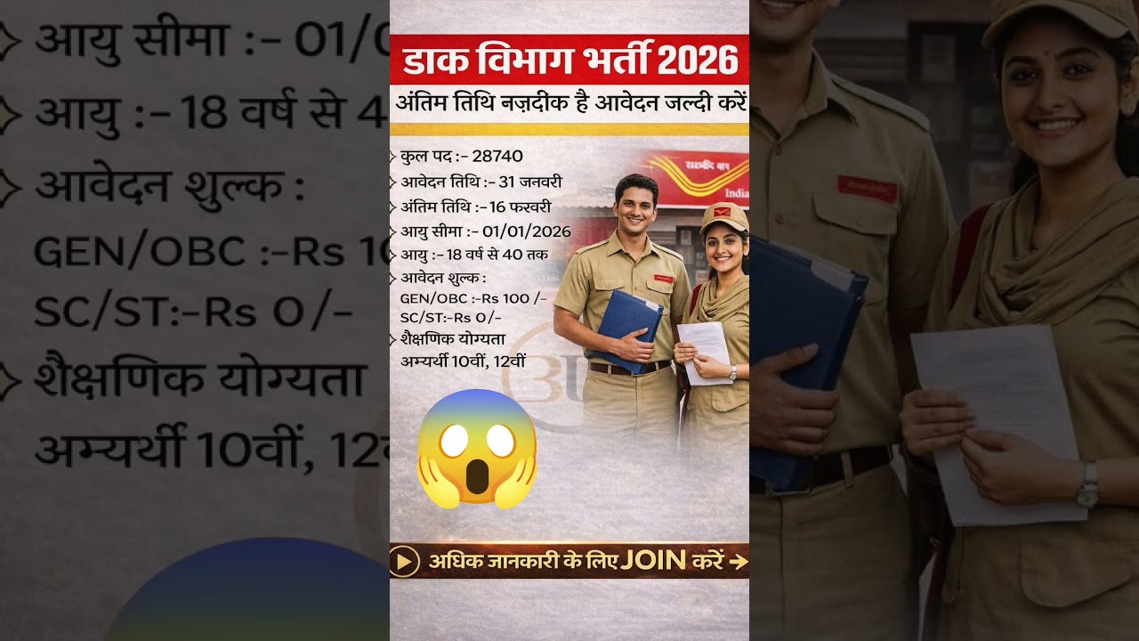 India Post New Vacancy 2026 || Post Office Recruitment 2026 || 10th Pass PostOffice Job || GDS 2026
