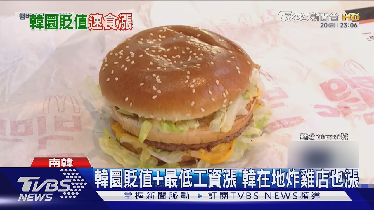 韓圜貶值+最低工資漲 韓麥當勞.漢堡王調漲 套餐破NTD250｜TVBS新聞 @TVBSNEWS01