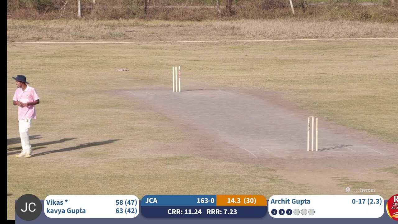 RN CRICKET ACADEMY Live Stream