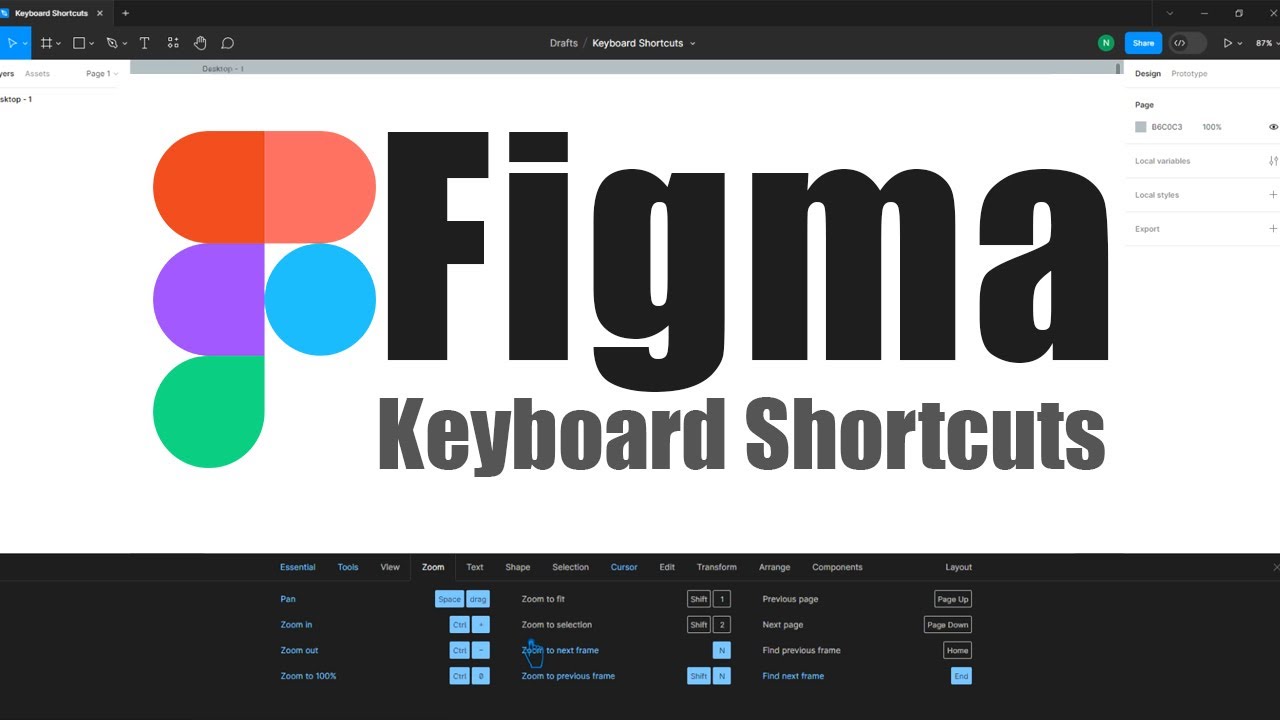 Figma Keyboard Shortcuts | Figma Tutorial