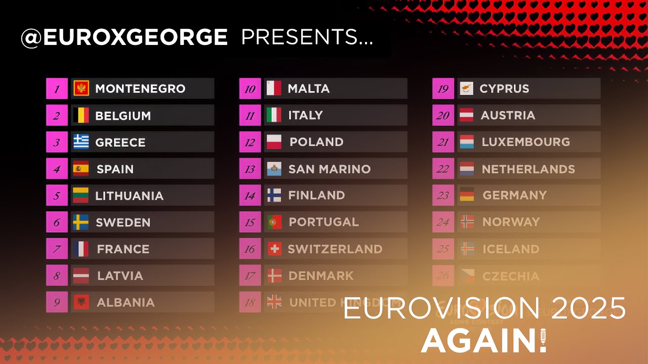 “Eurovision 2025 Again!” GRAND FINAL by @euroxgeorge