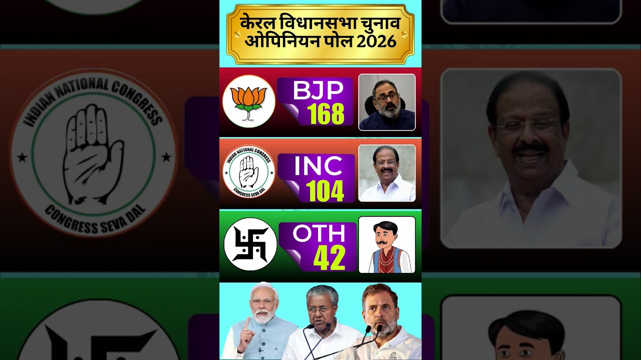 The first opinion poll survey of Kerala Assembly Elections 2026|#Opinion Poll#Kerala Election2026