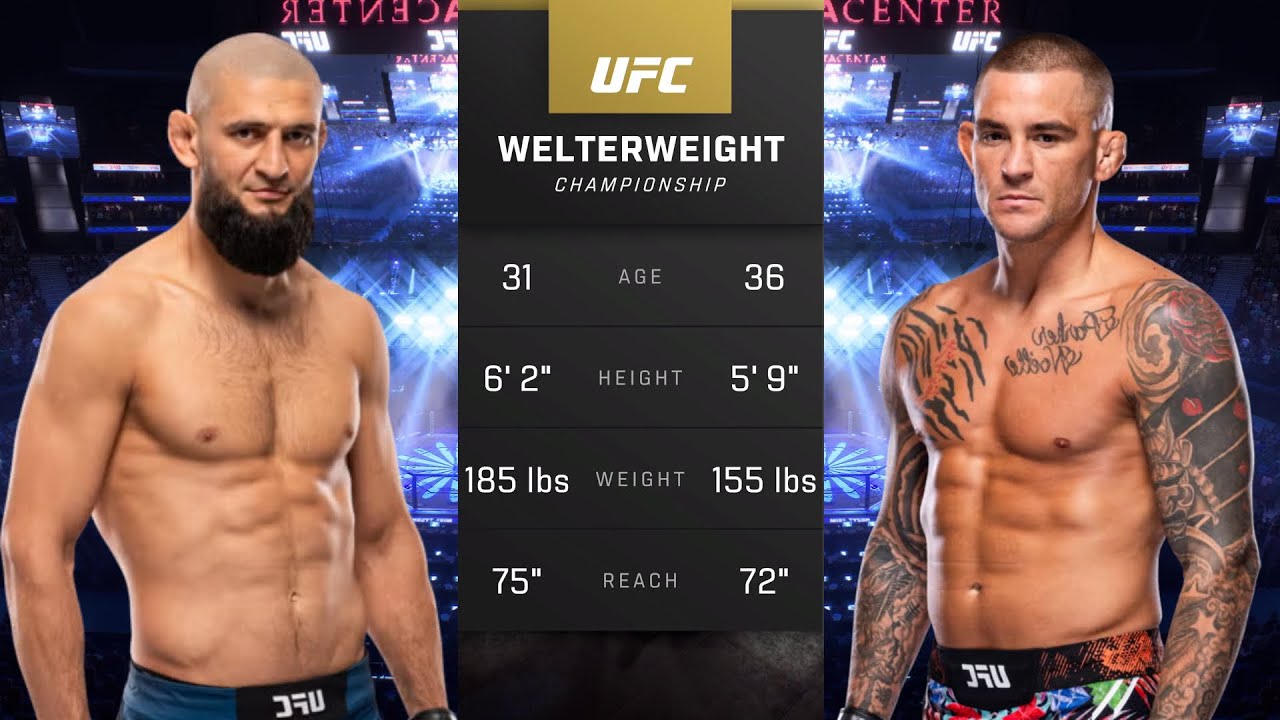 Khamzat Chimaev vs Dustin Poirier Full Fight - UFC Fight Of The Night