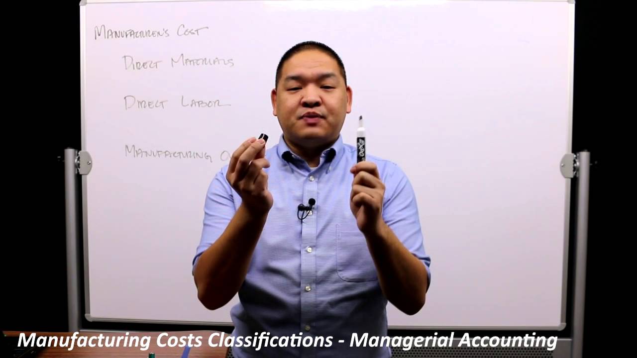 Part 3 - Manufacturing Costs