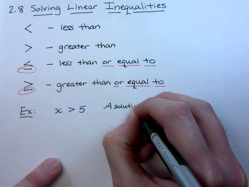 Linear Inequalities - part 1