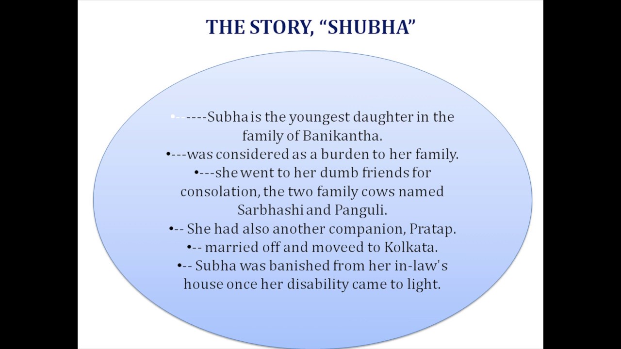 Dr Prabha Patil - Subha by Rabindranath Tagore