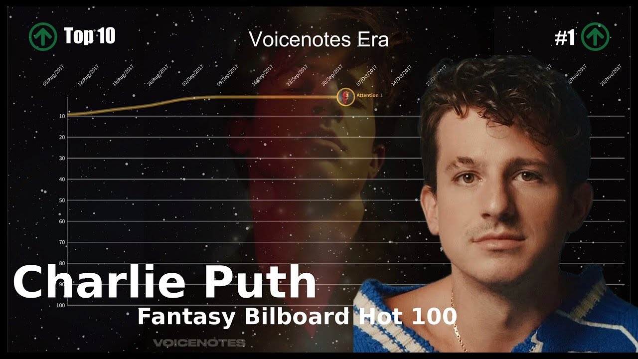 Charlie Puth Fantasy Bilboard Hot 100 | Chart History (2015-2025)