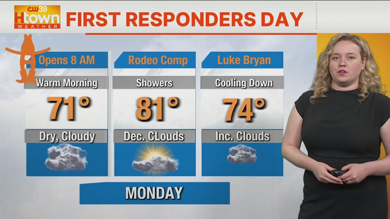Houston forecast for First Responders Day at rodeo