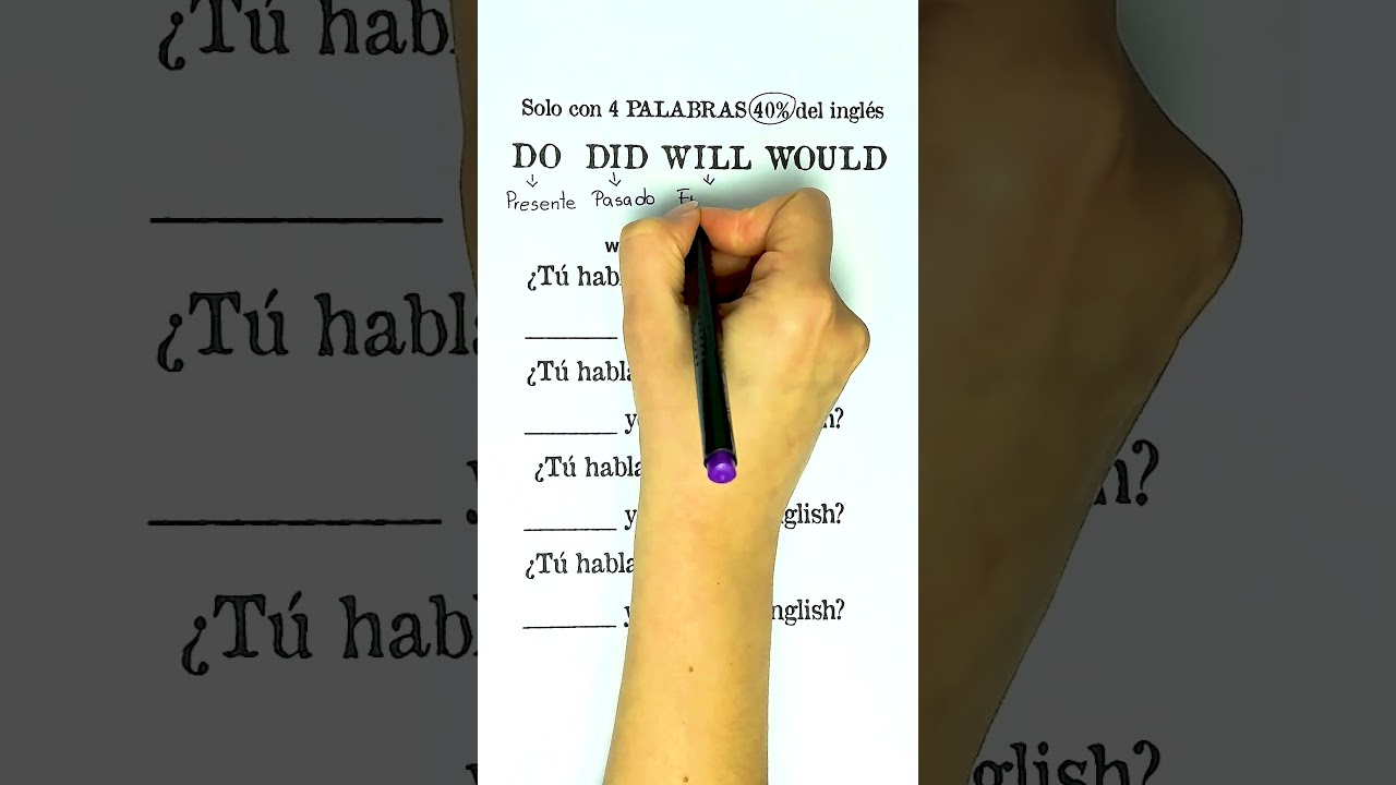 🚀APRENDER INGL&Eacute;S R&Aacute;PIDO SOLO con ESTAS 4 PALABRAS puedes DOMINAR el 40% DEL INGL&Eacute;S F&Aacute;CIL EXPLICADO 🧠