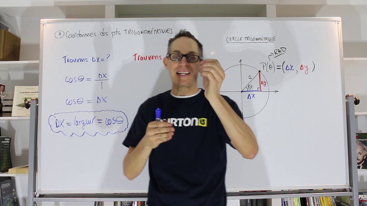 7.1- Les coordonnées des points trigonométriques (1/3): Fonctions trigonométriques
