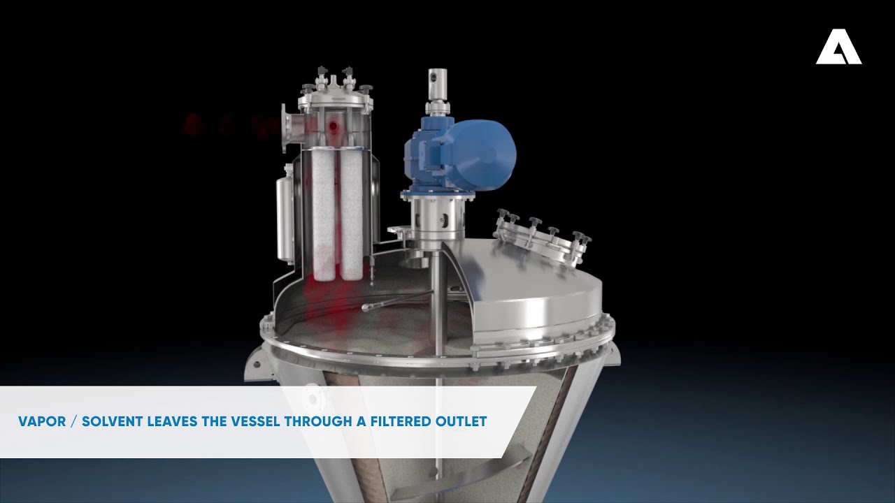 Flexible mixing and drying with ANDRITZ Gouda Helix dryer