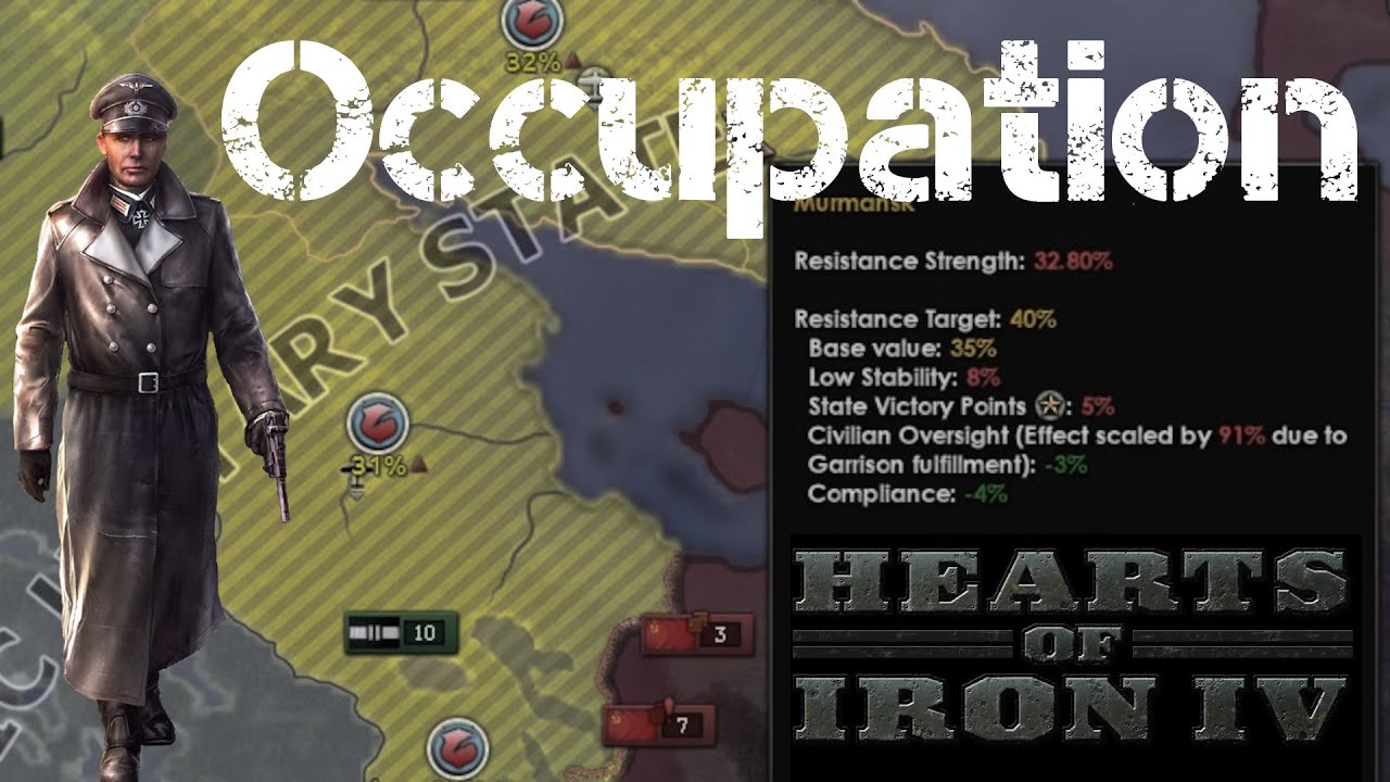 Resistance and Garrisons in Hearts of Iron 4