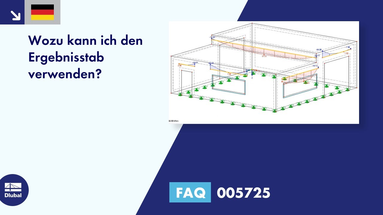 FAQ 005725 | Wozu kann ich den Ergebnisstab verwenden?