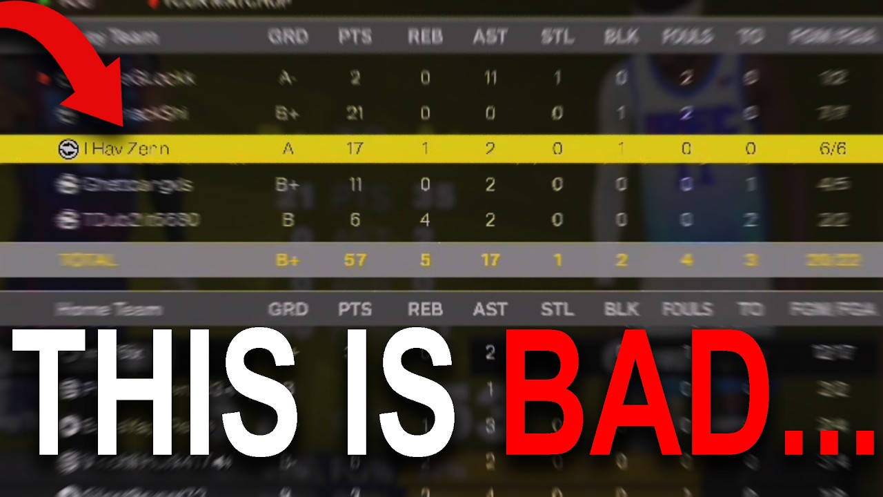 Why NBA 2K Is DYING...