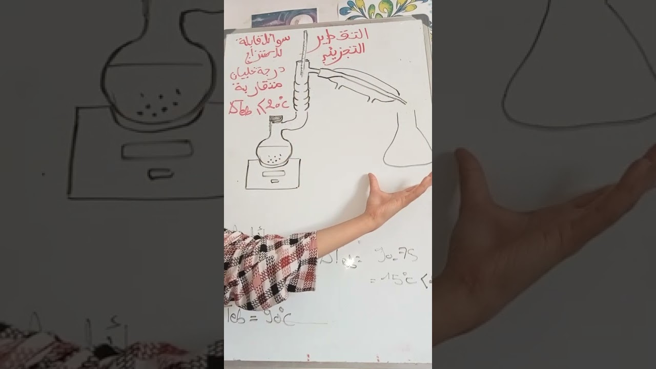 فصل مزيج سائل-سائل متجانس/عملية التقطير البسيط و التقطير التجزيئي