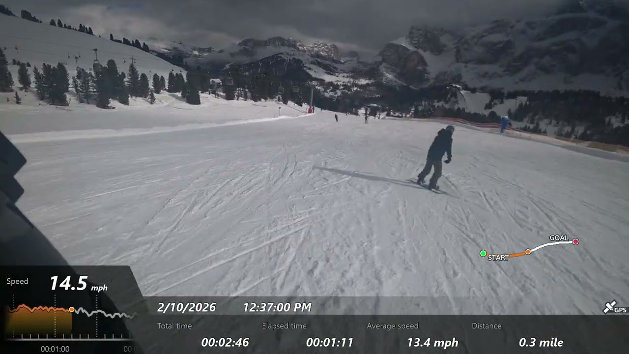 Dolomites  Reza carving idgaf  202602101937