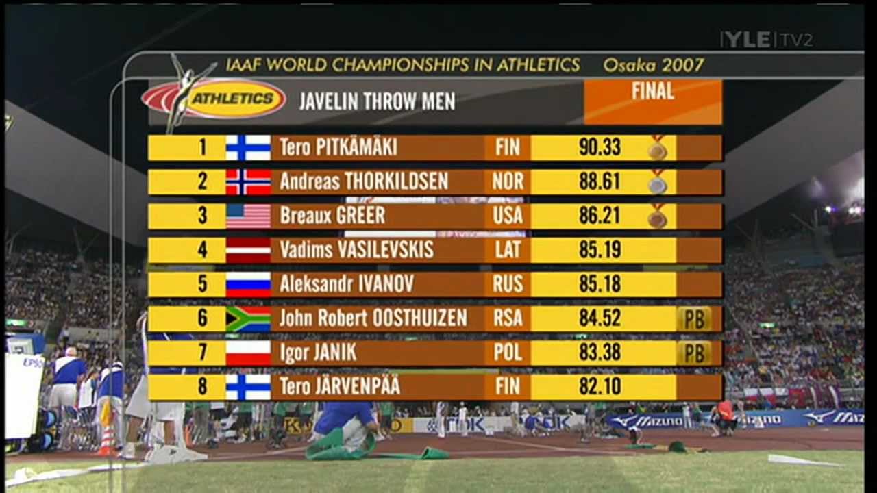Men's Javelin Throw - World Championships 2007 Osaka - part 2