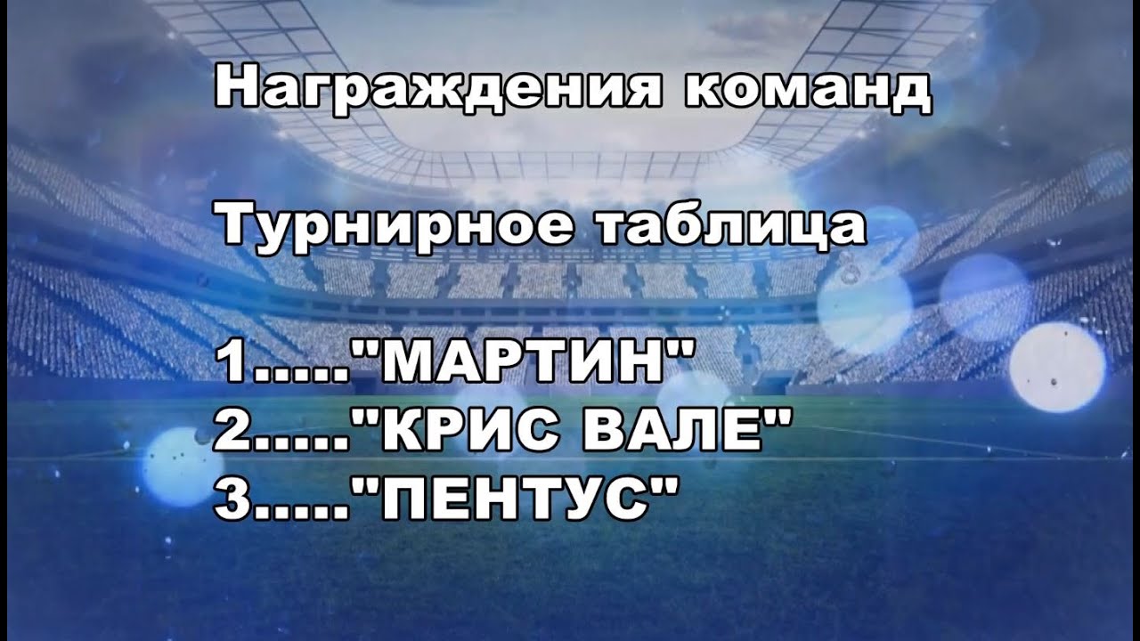 Турнир мини-футбола строительных компании г. Москвы Награждения команд Футбол 2003  3 часть