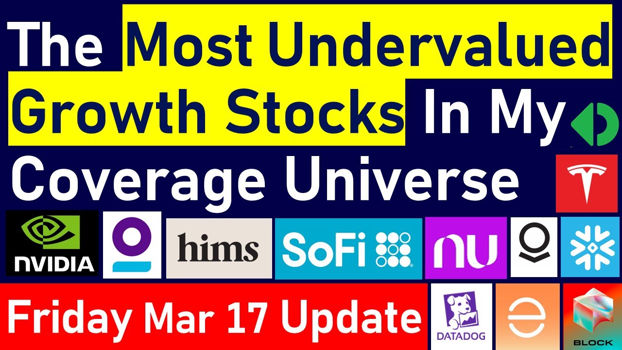 The Most Undervalued Hyper Growth Stocks Right Now (I Rank 29 High Quality Disruptive Growth Stocks)
