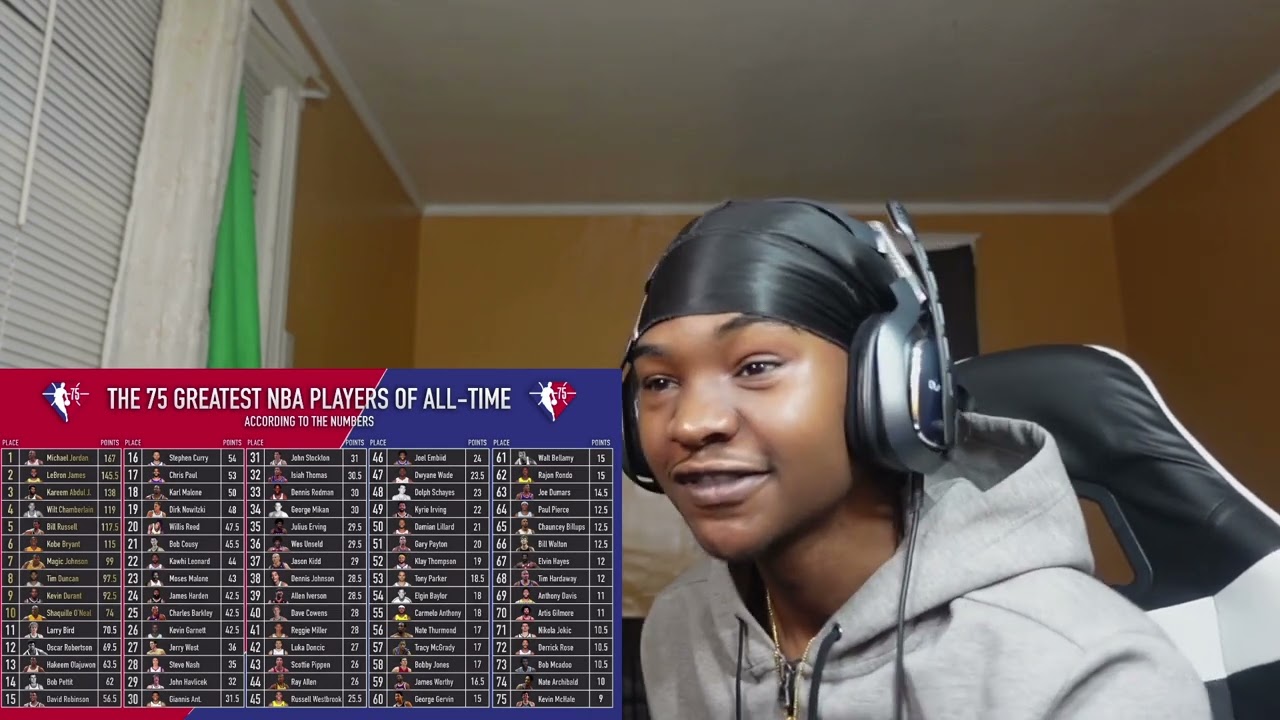 LeBron Fan Reacts To Using #s To Find The Top 75 NBA Players of All Time