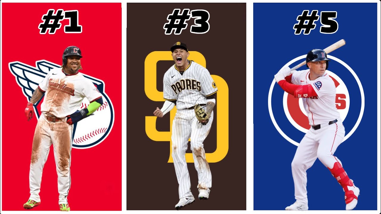 Ranking the Top 20 MLB Third Baseman for 2026