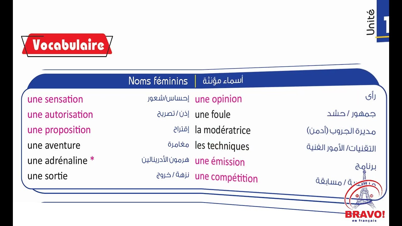 3Sec   Unit&eacute; 1   Le&ccedil;on 3   Proposer, accepter ou refuser des activit&eacute;s Page 86 87