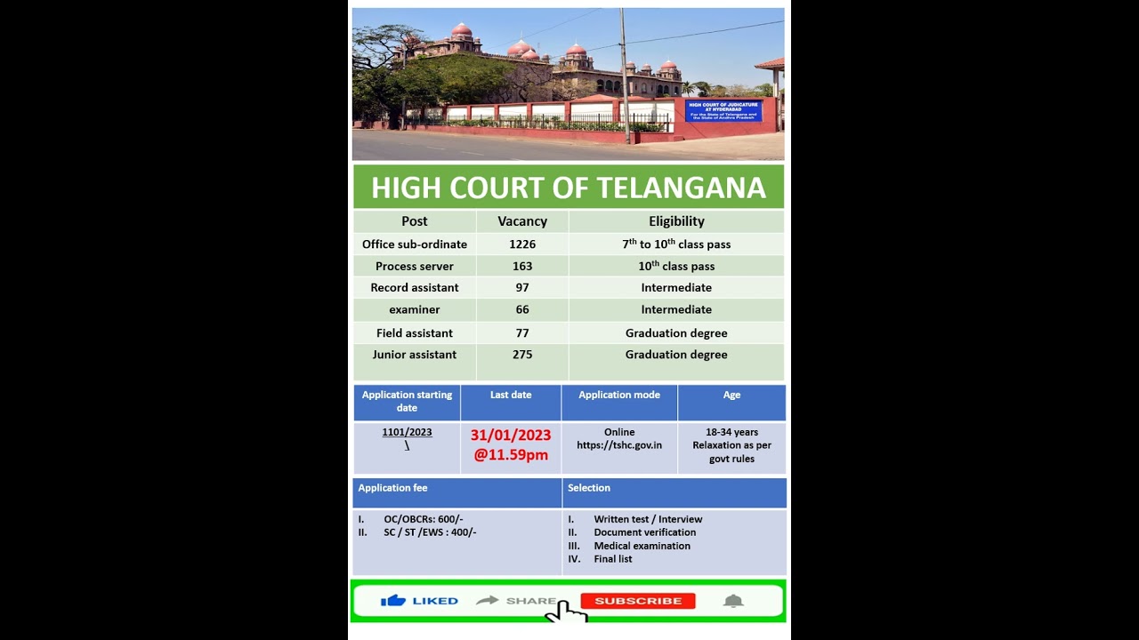 High court recruitment #telangana #employment #notification