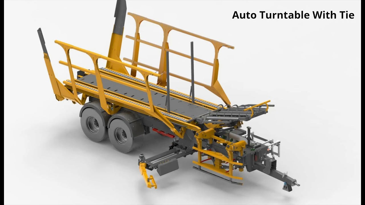 Animated Transtacker 4100 Functions