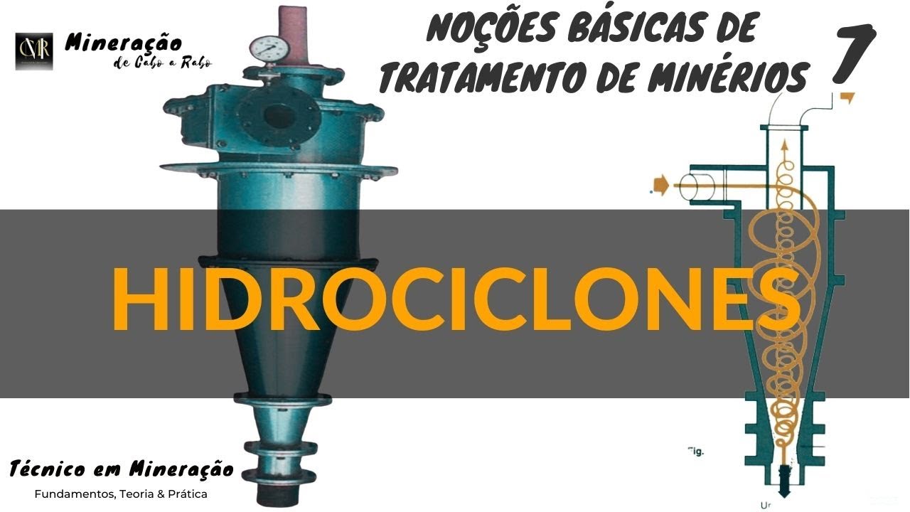 “HIDROCICLONES - Otimização de Desempenho para Tratamento Mineral