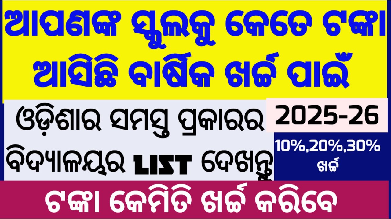 ନିଜ ସ୍କୁଲରେ କେତେ ଟଙ୍କା ଆସିଛି ଲିଷ୍ଟରେ ଦେଖନ୍ତୁ||କେମିତି ଖର୍ଚ୍ଚ କରିବେ|| COMPOSITE GRANT || WITH TEACHERS