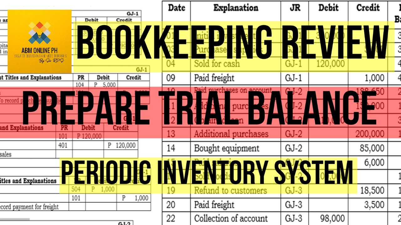 How To Prepare Trial Balance - (Explained in Taglish)