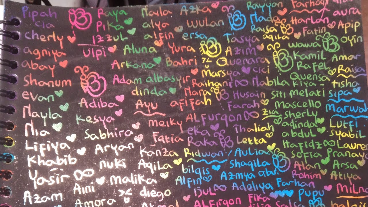 Tulis nama yg puasa yokk