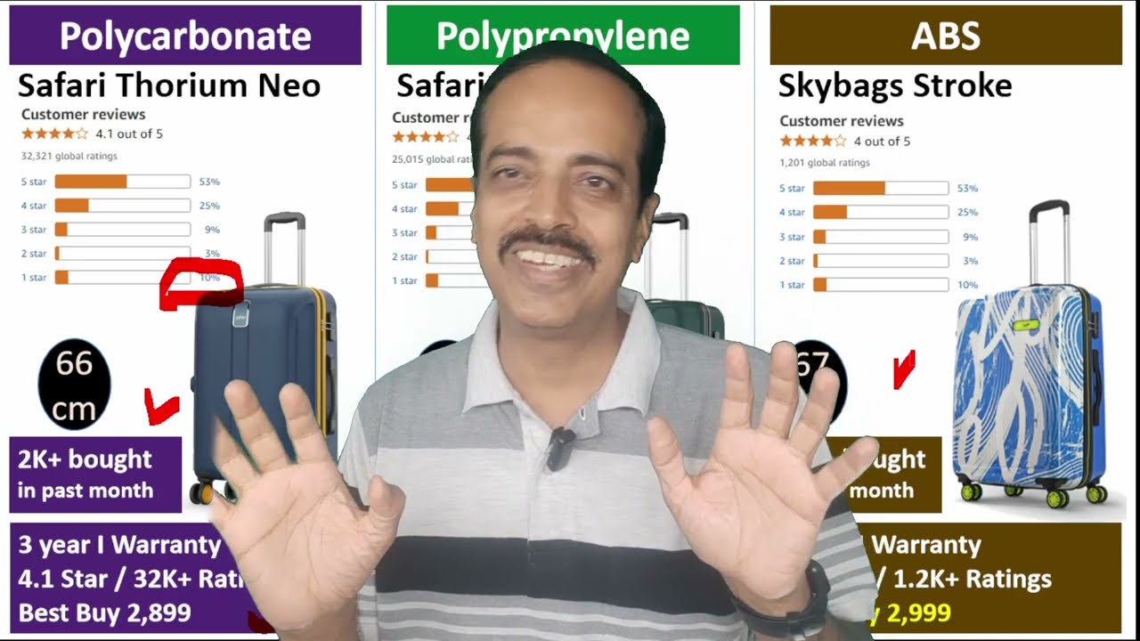 Top 5 Trolley Bags Brand in India 2025