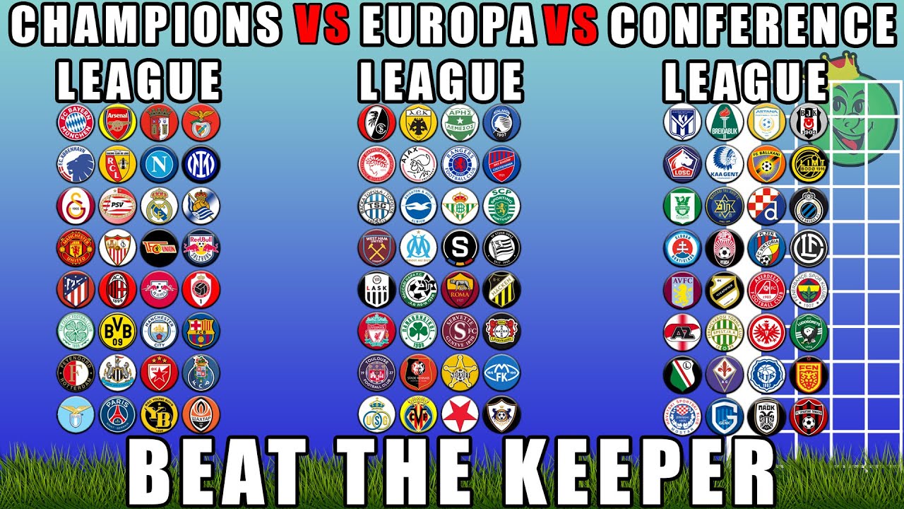 Champions League vs Europa League vs Conference League Beat the Keeper marble race / MRK