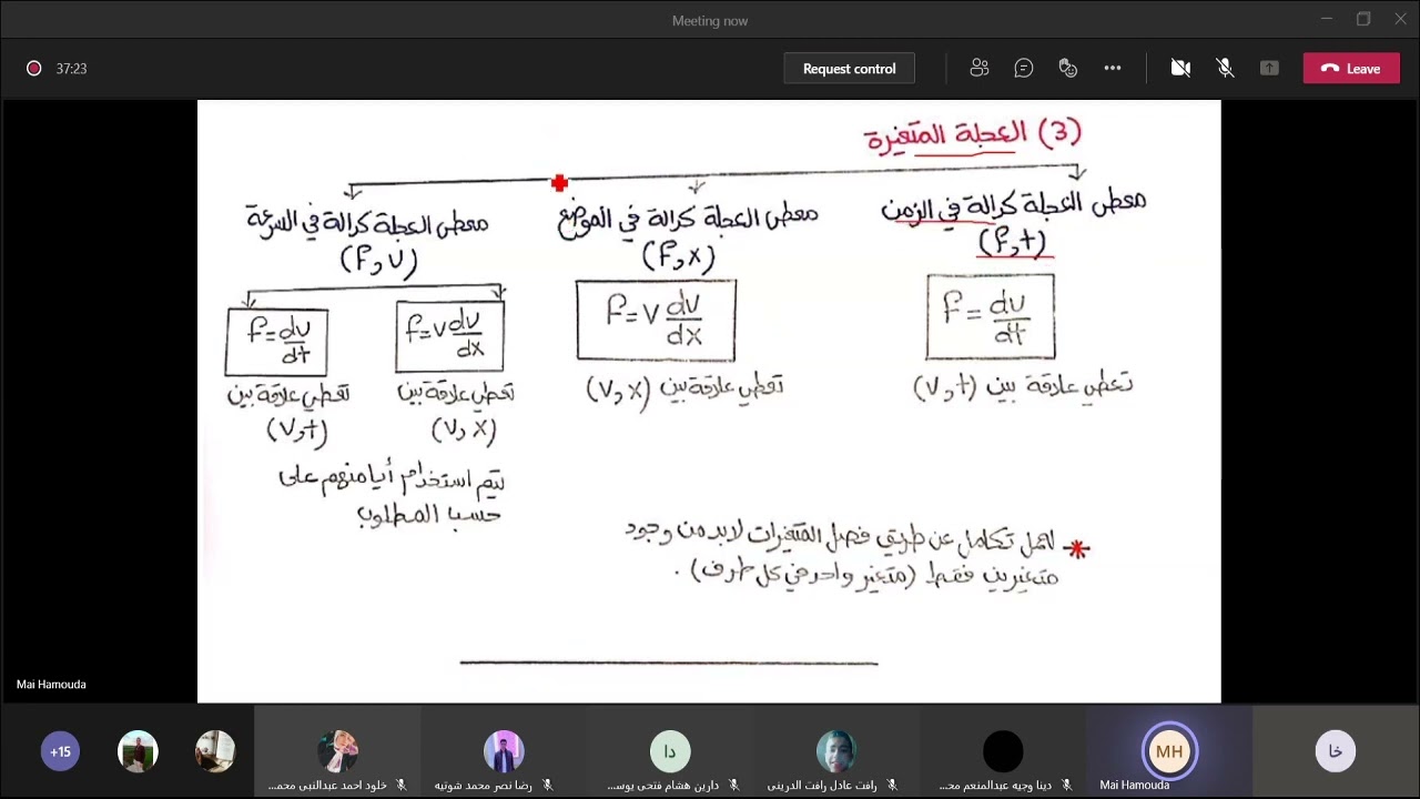 سكشن 1 الديناميكا | الحركه المستويه | الجزء الأول