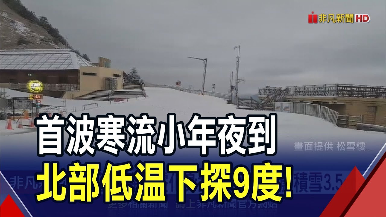 合歡山降雪霰化身銀白世界 今晨積雪3.5cm 大陸冷氣團強襲 3千公尺以上高山有望降雪｜非凡財經新聞｜20250123
