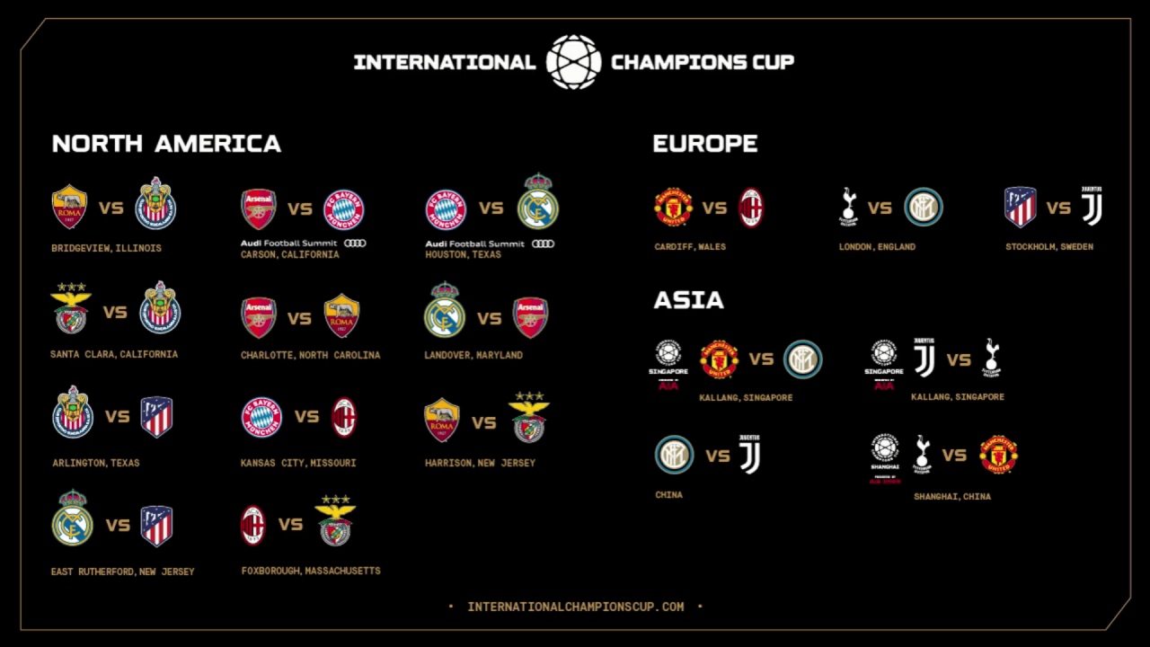 2019 International Champions Cup Announcement