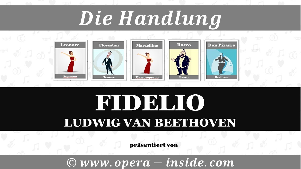 FIDELIO von Ludwig van Beethoven &ndash; die Handlung in 4 Minuten