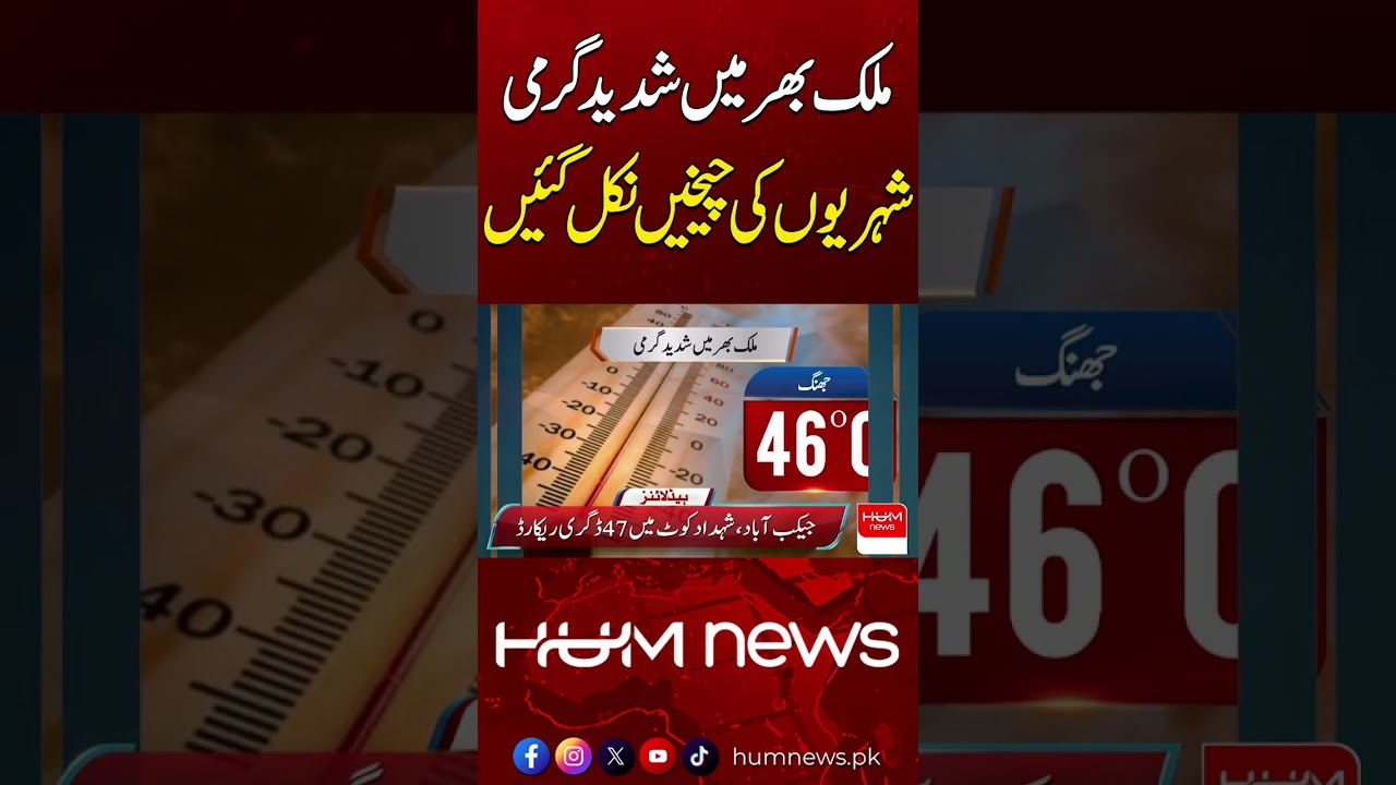 Severe Heatwave Across the Country: Citizens Suffer | Hum News | Pakistan