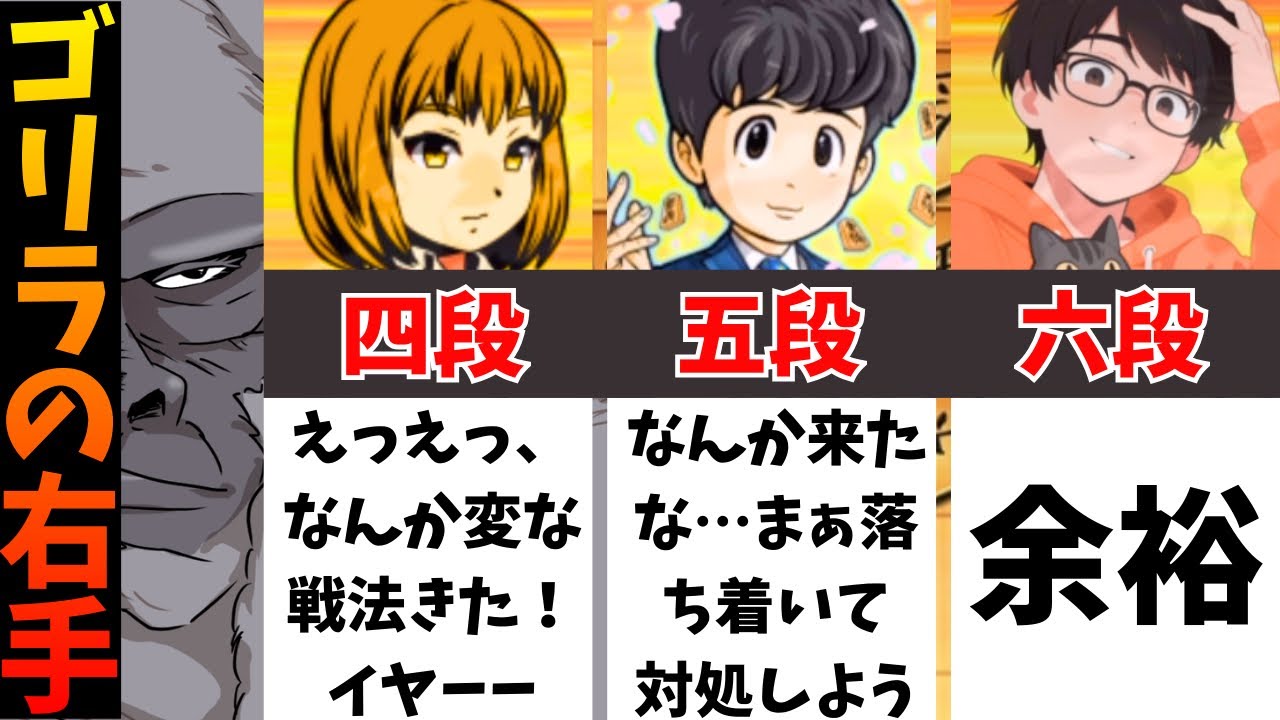 ゴリラの右手を見た相手はだいたいテンパってる説。#ゴリラの右手 