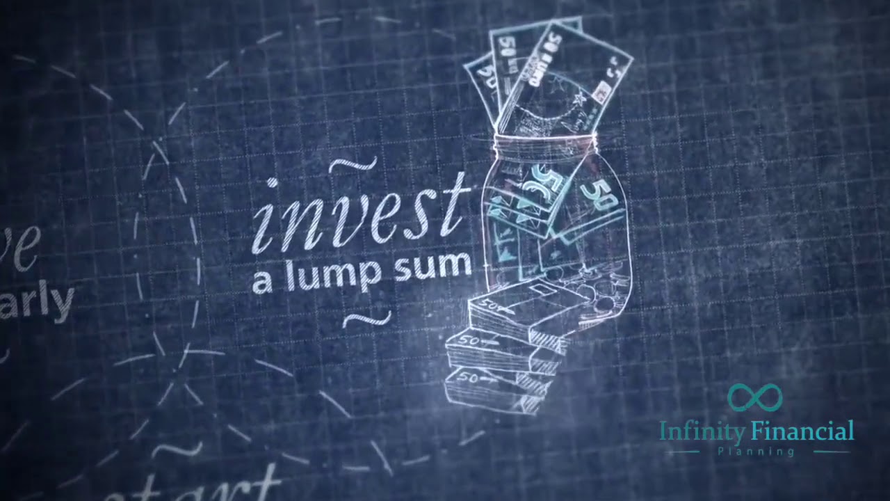 Financial Plan - What does it do for you?