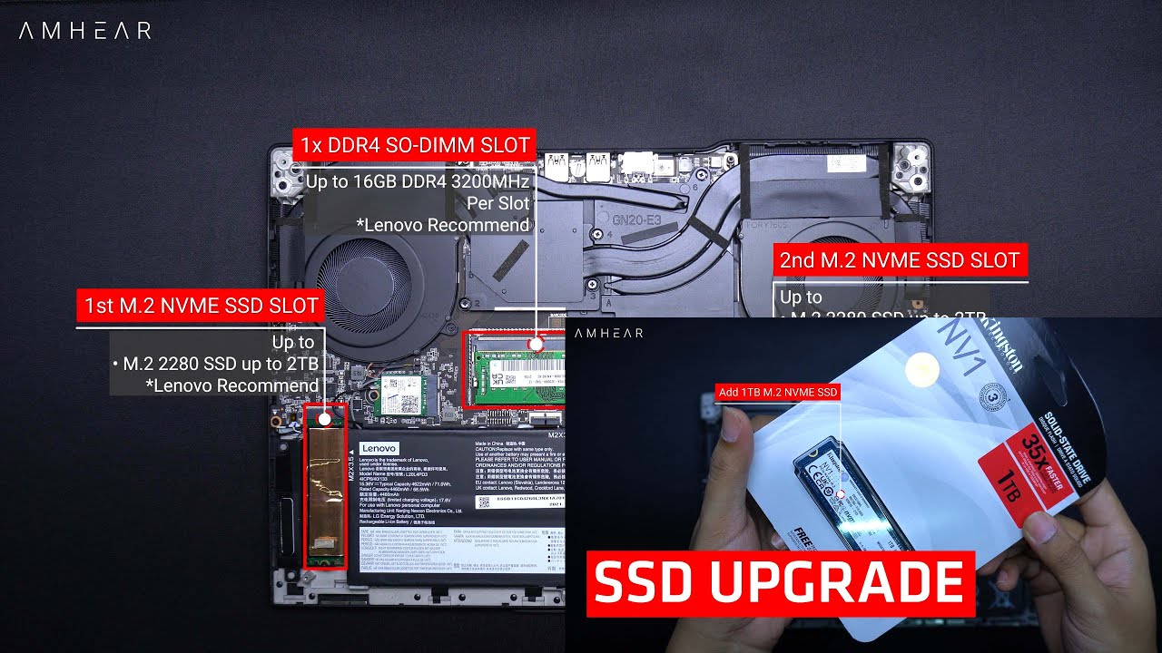 Lenovo Legion S7 15ACH6 82K8002WID | Upgrade Options