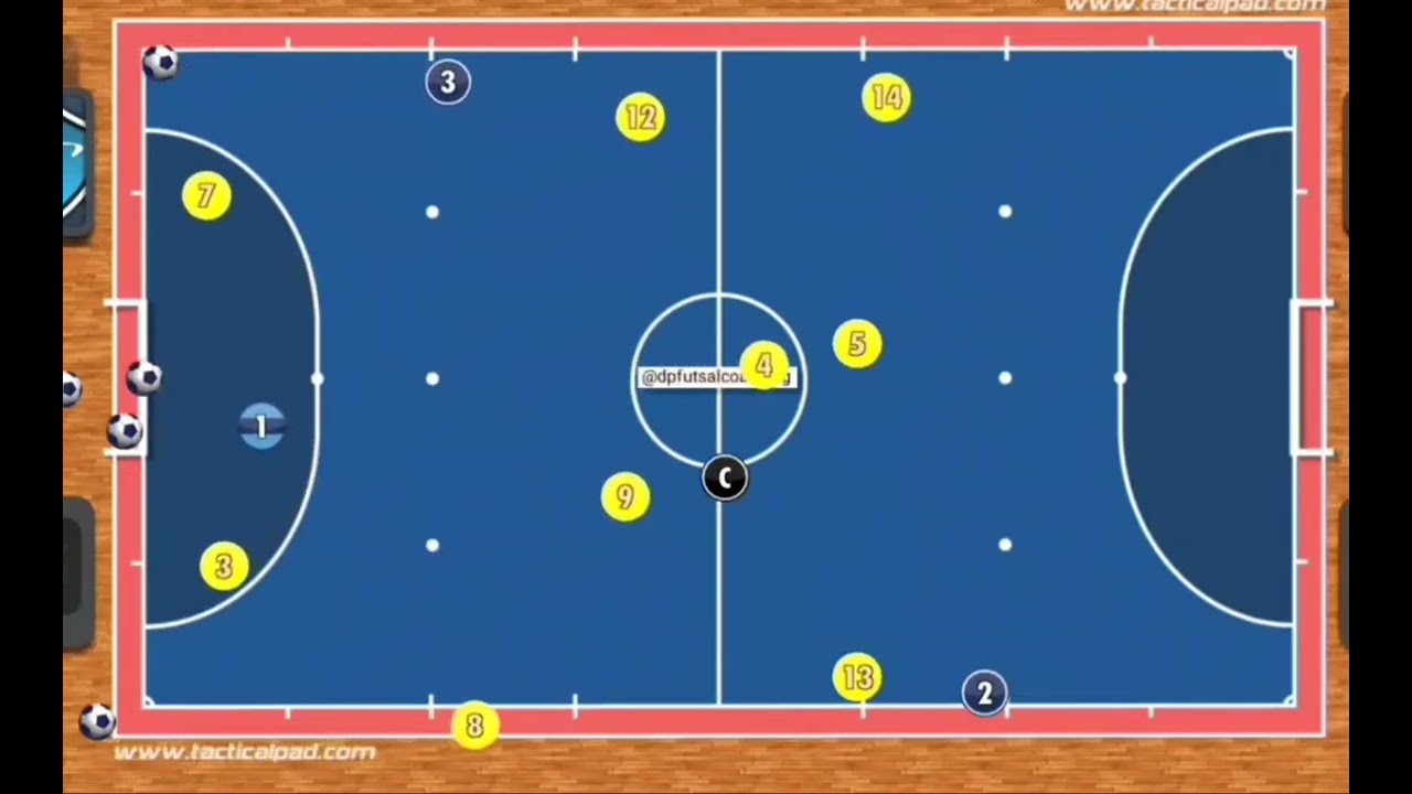 FUTSAL TRAINING : TRANSITION DRILL 1vGK, 2v1, 3v2